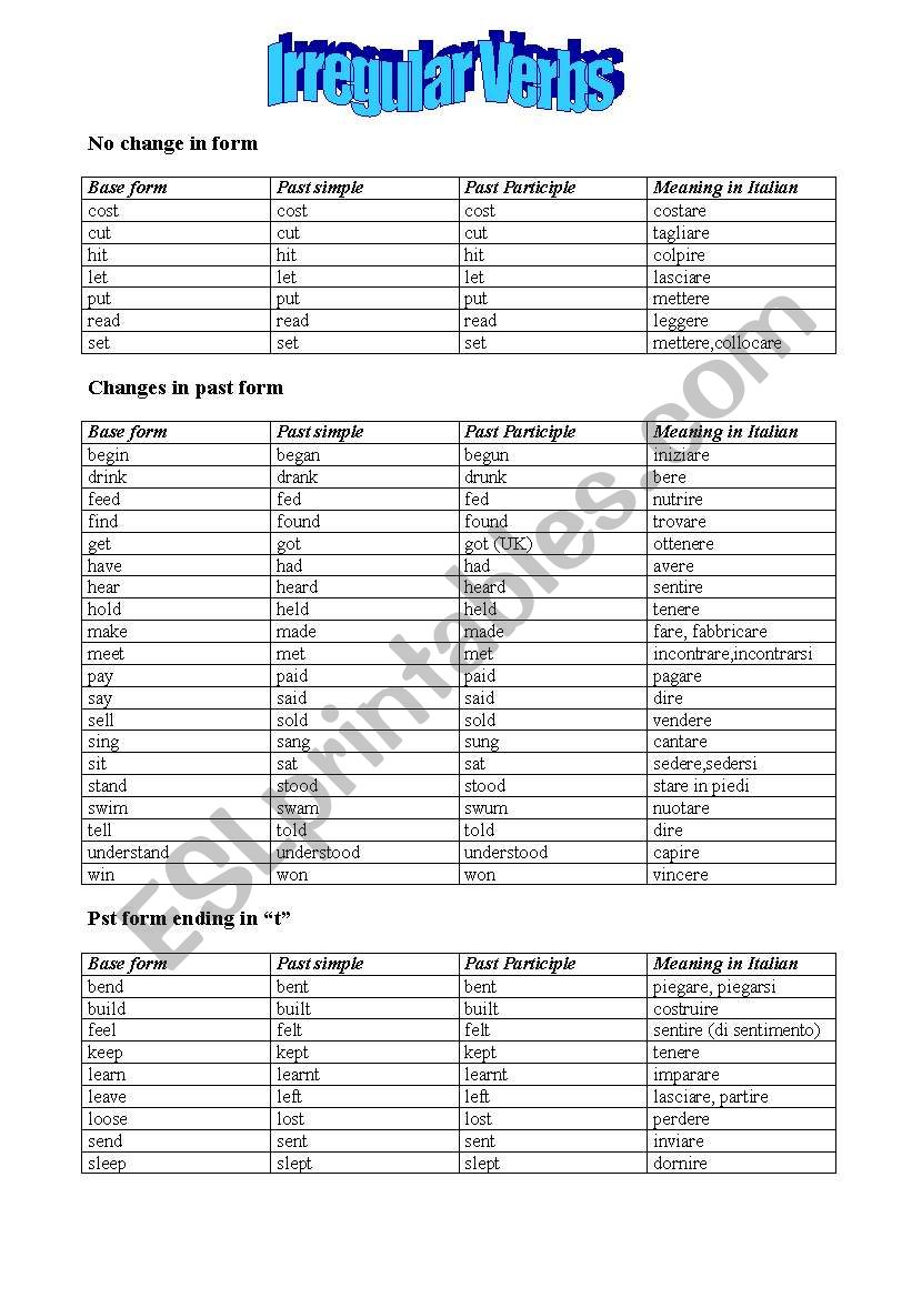 Irregular Verbs worksheet