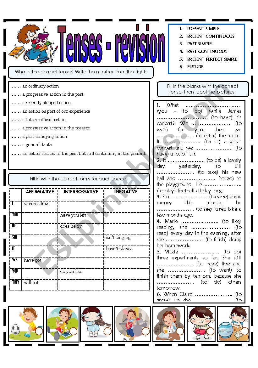 TENSES - revision worksheet