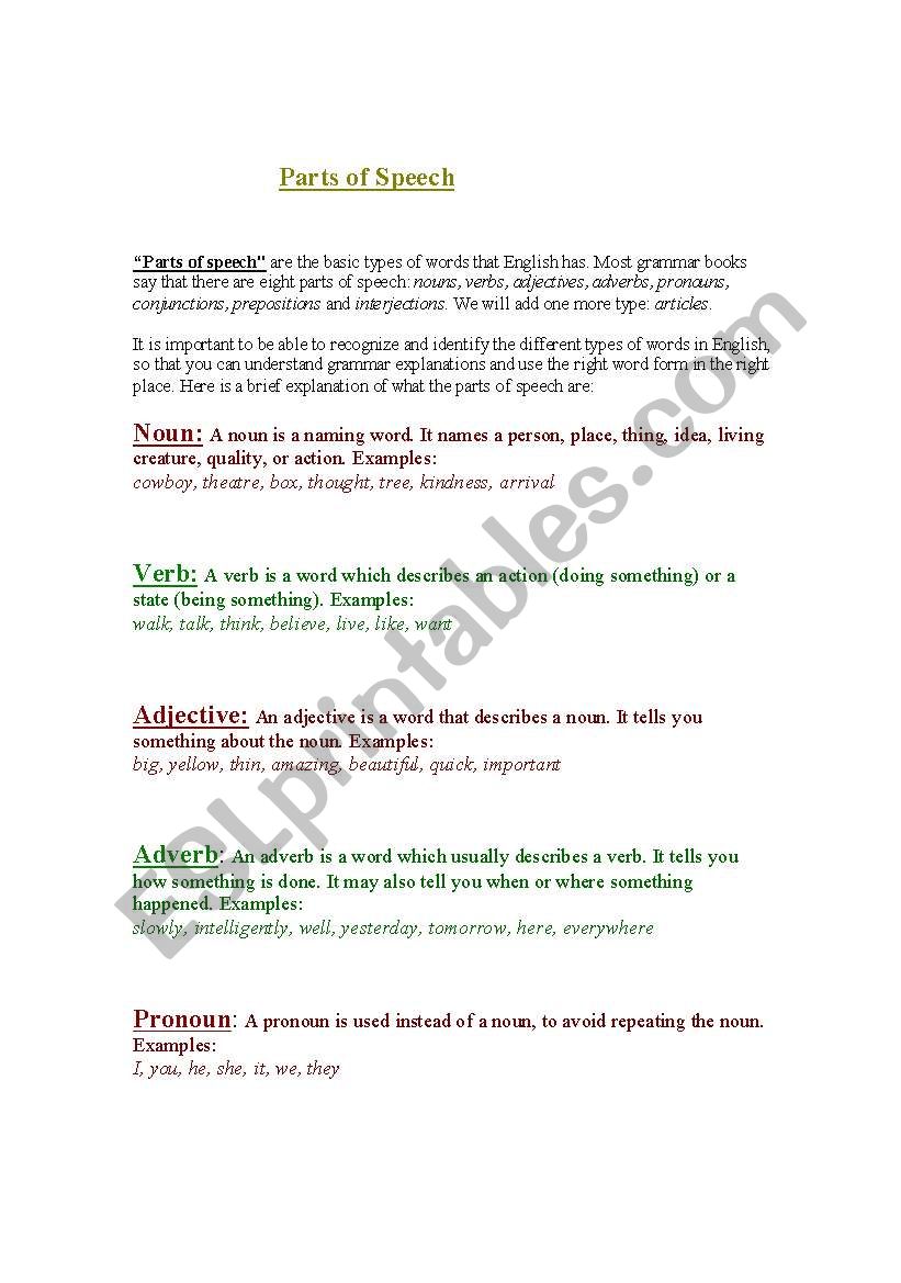 Parts of speech worksheet