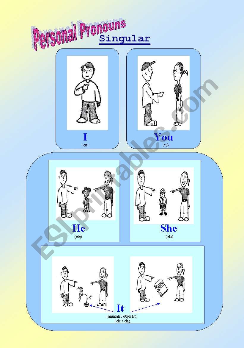 Personal (subject) Pronouns - Classroom poster or flashcards