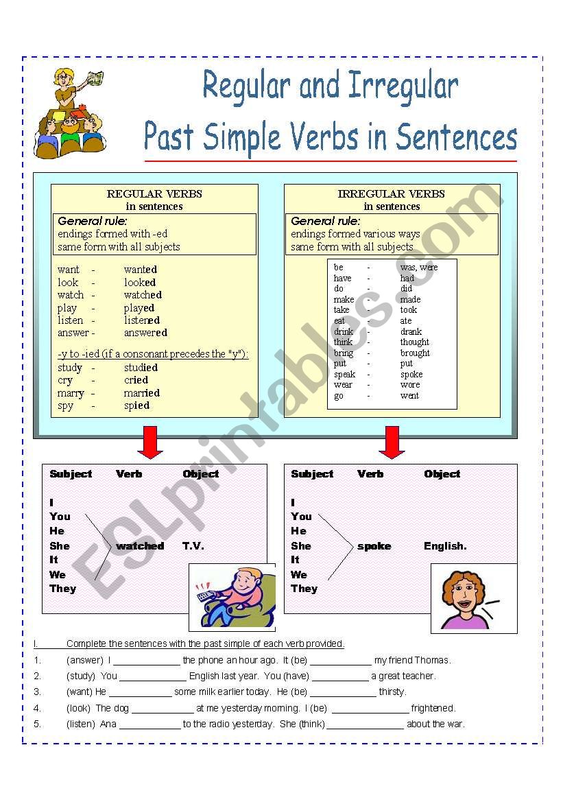 Regular and Irregular Past Simple (2 pages)