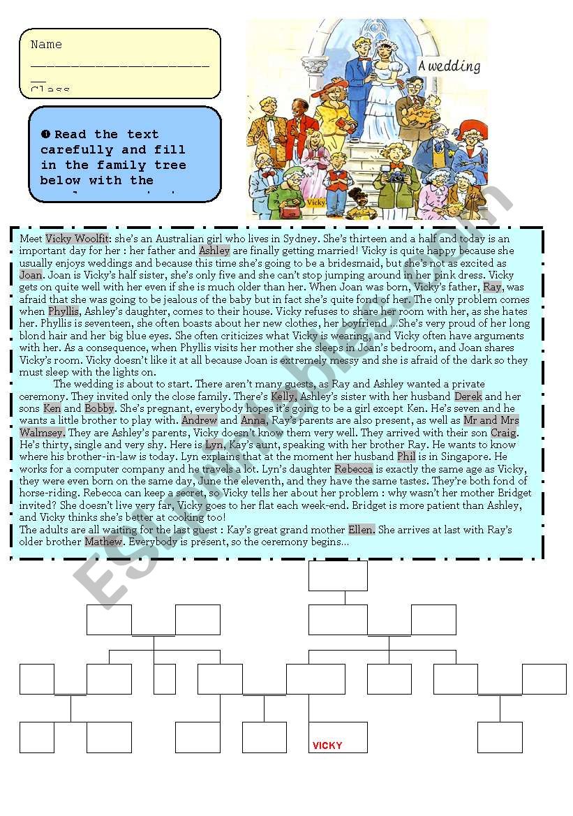 Reading - Family ties-2 pages worksheet