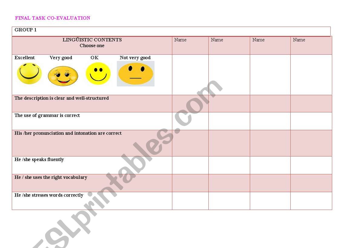 co evaluation worksheet