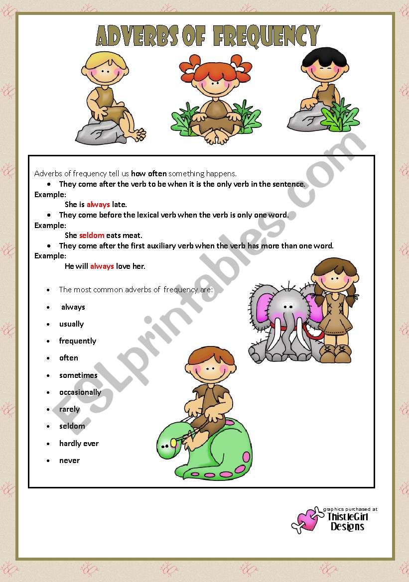 ADVERBS OF FREQUENCY worksheet