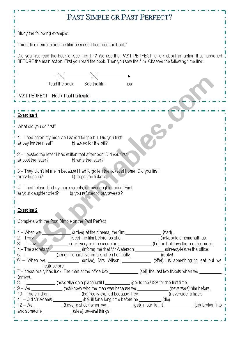 Past Simple or Past Perfect? worksheet