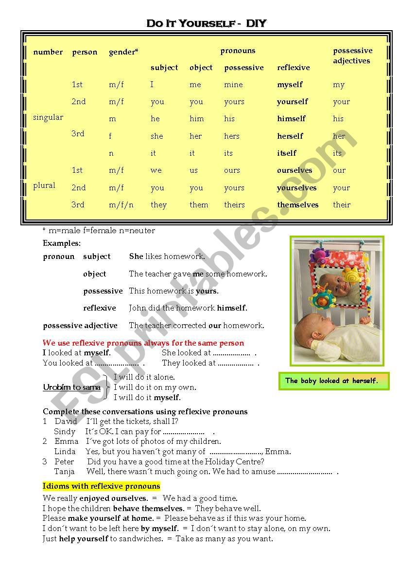 Reflexive pronouns worksheet