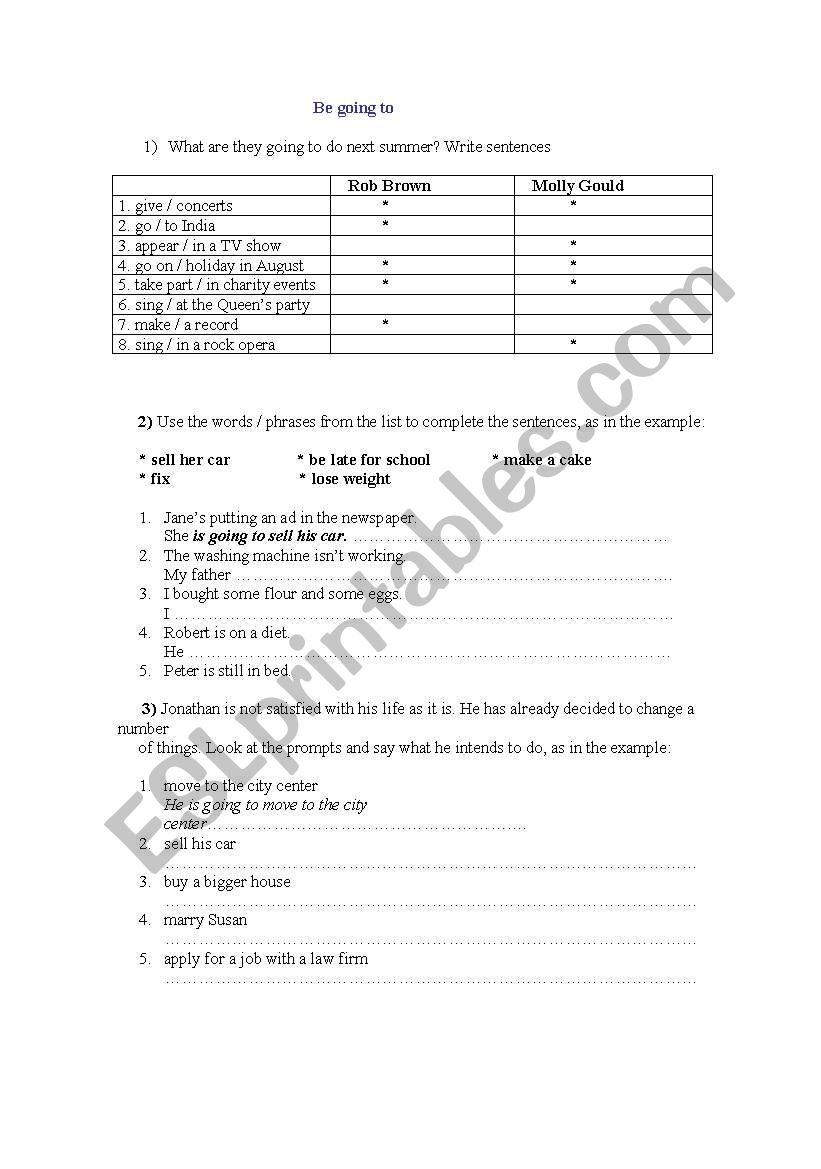 What are they going to do? worksheet