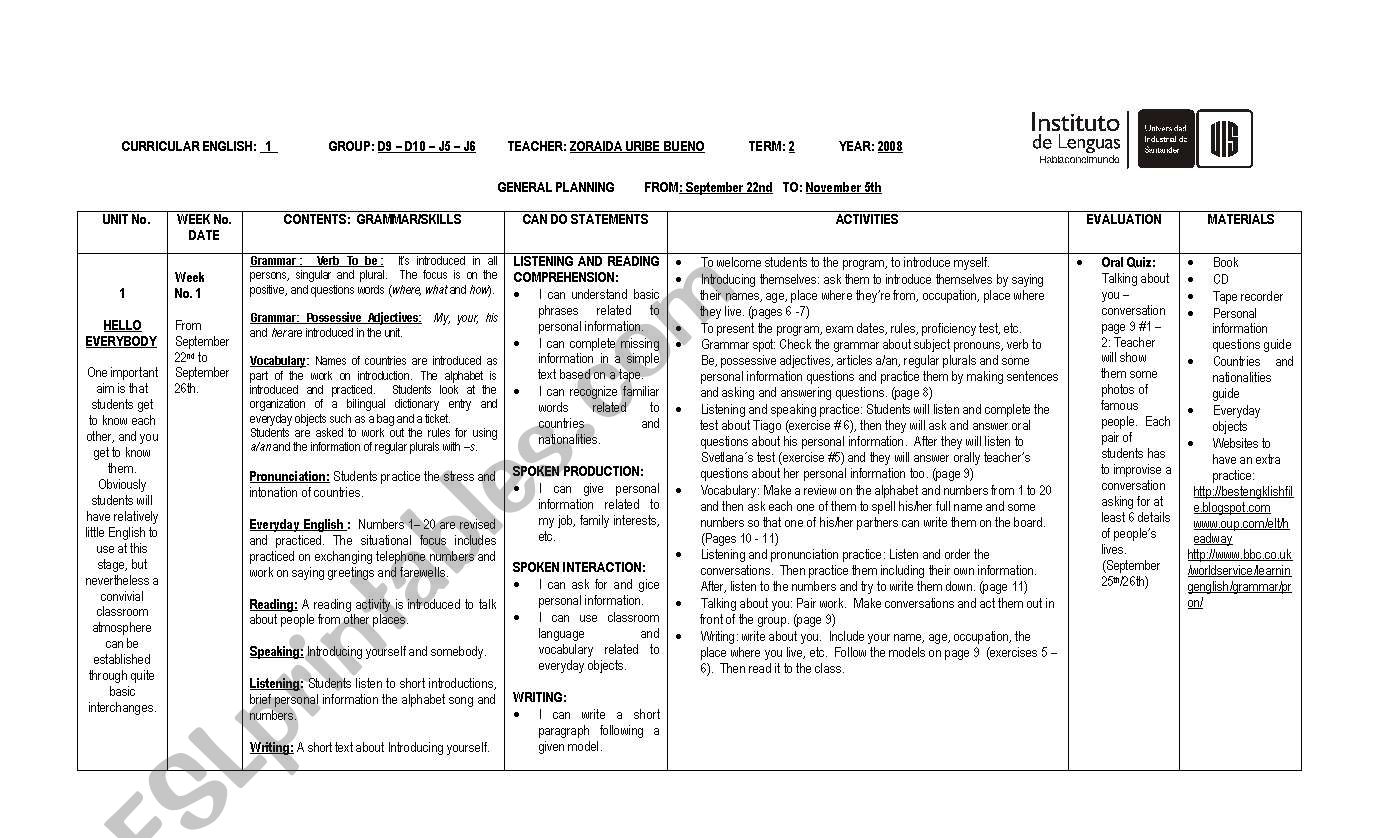 Headway 3rd edition lesson plans