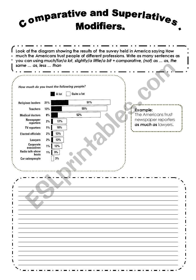 Modifiers worksheet