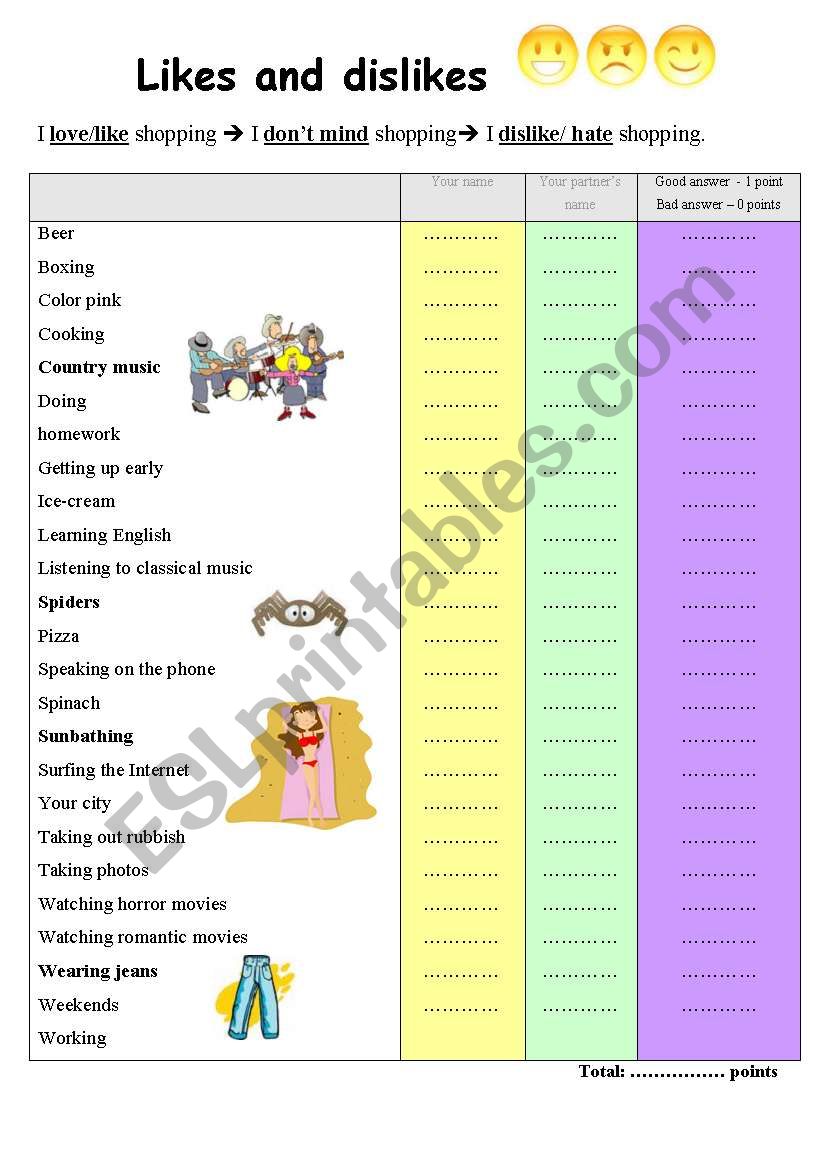 Likes and dislikes - I like/ I dont mind/ I hate etc. - Speaking practice