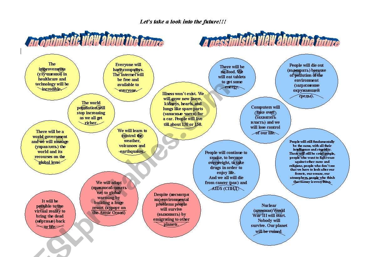 Life in the future worksheet