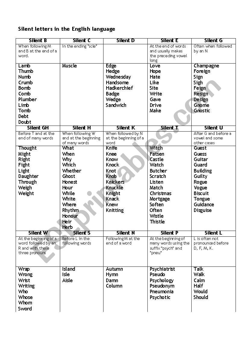 Silent letters in English worksheet