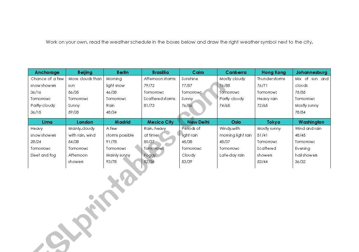 World Weather  worksheet