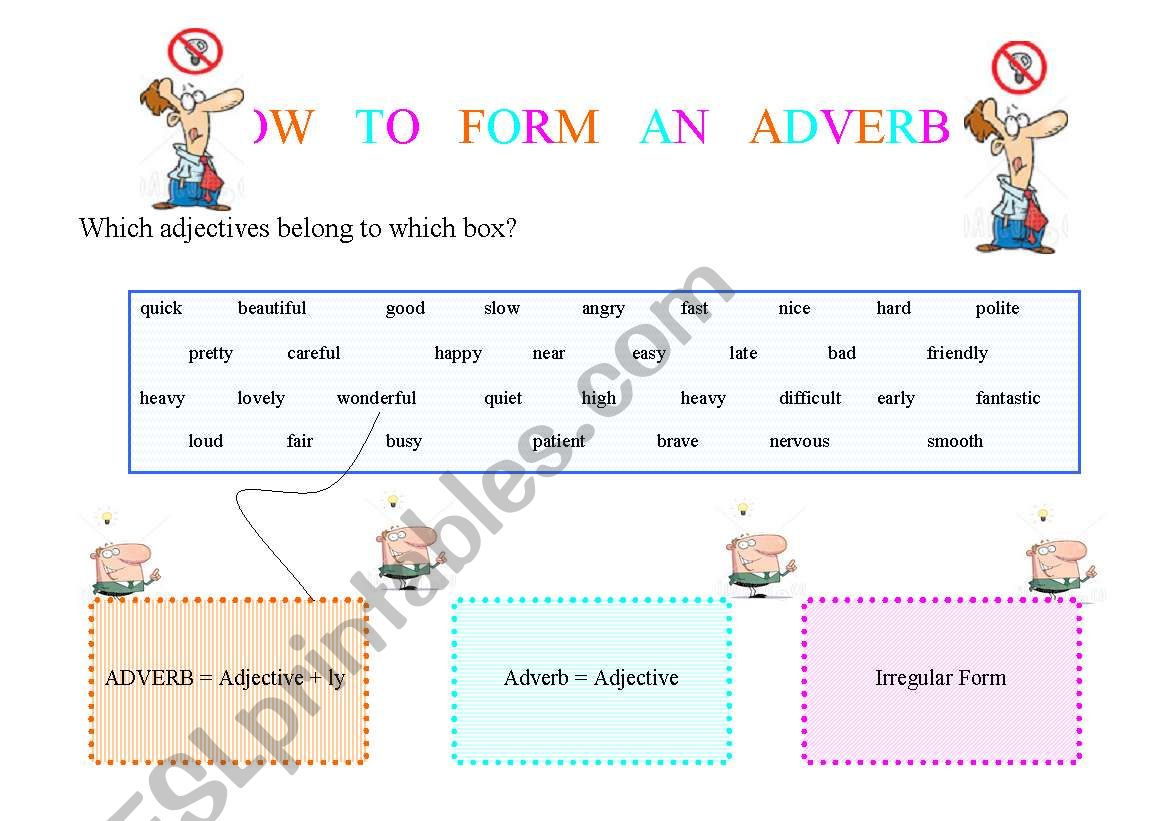 Formation of adverbs worksheet