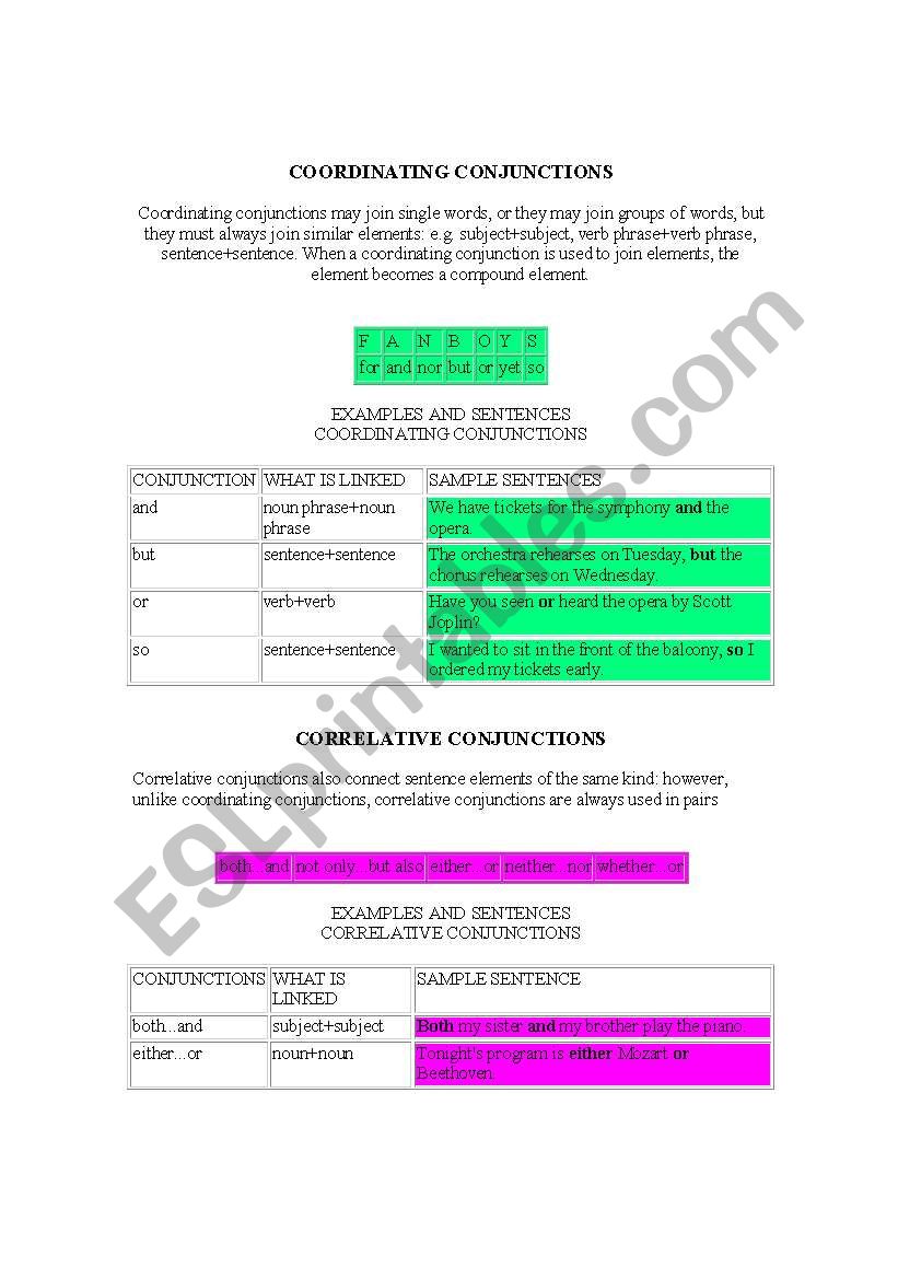 Types of Conjunctions worksheet