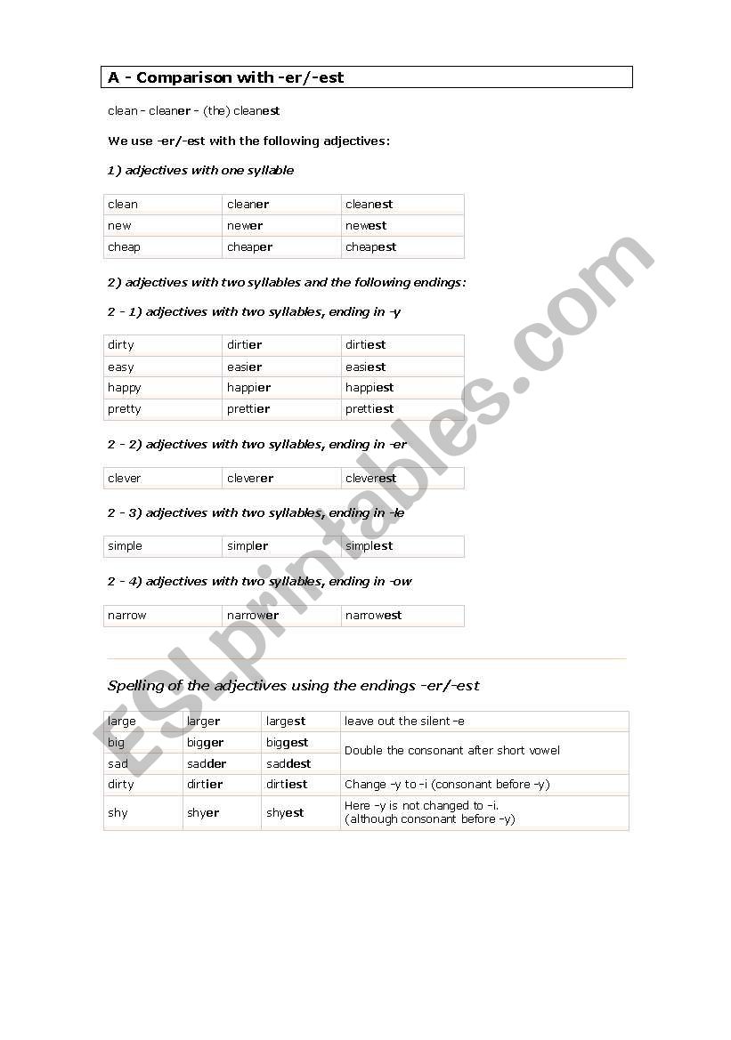 Comparison  worksheet