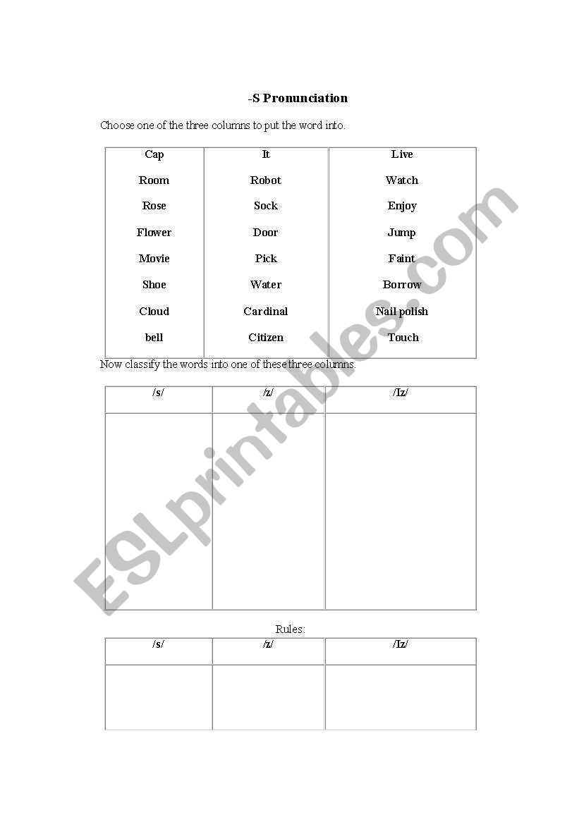 -S Pronunciation worksheet