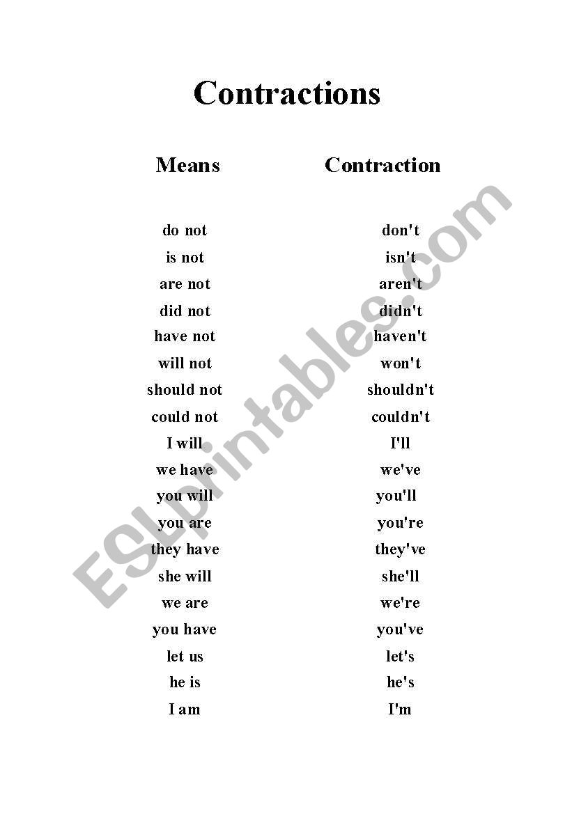 Contractions worksheet