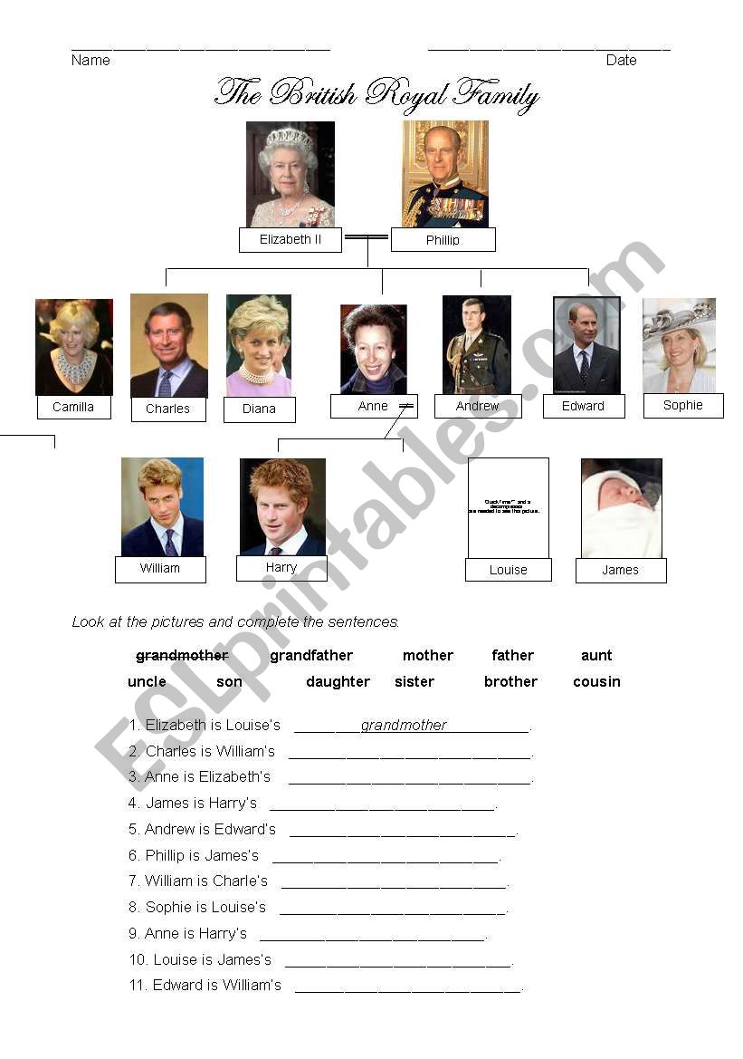 The British Royal Family  worksheet