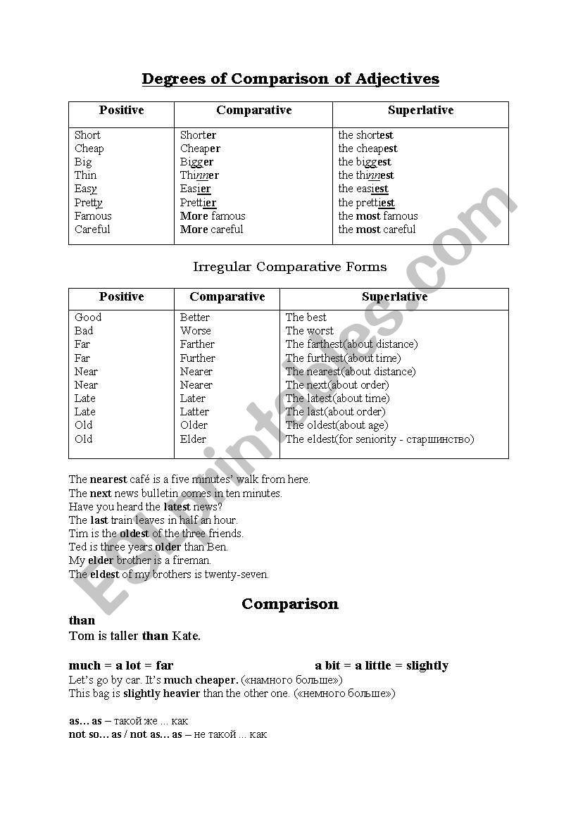 degrees of comparison worksheet