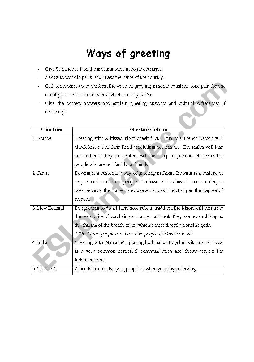 Speaking activity - Greetings (part 1)