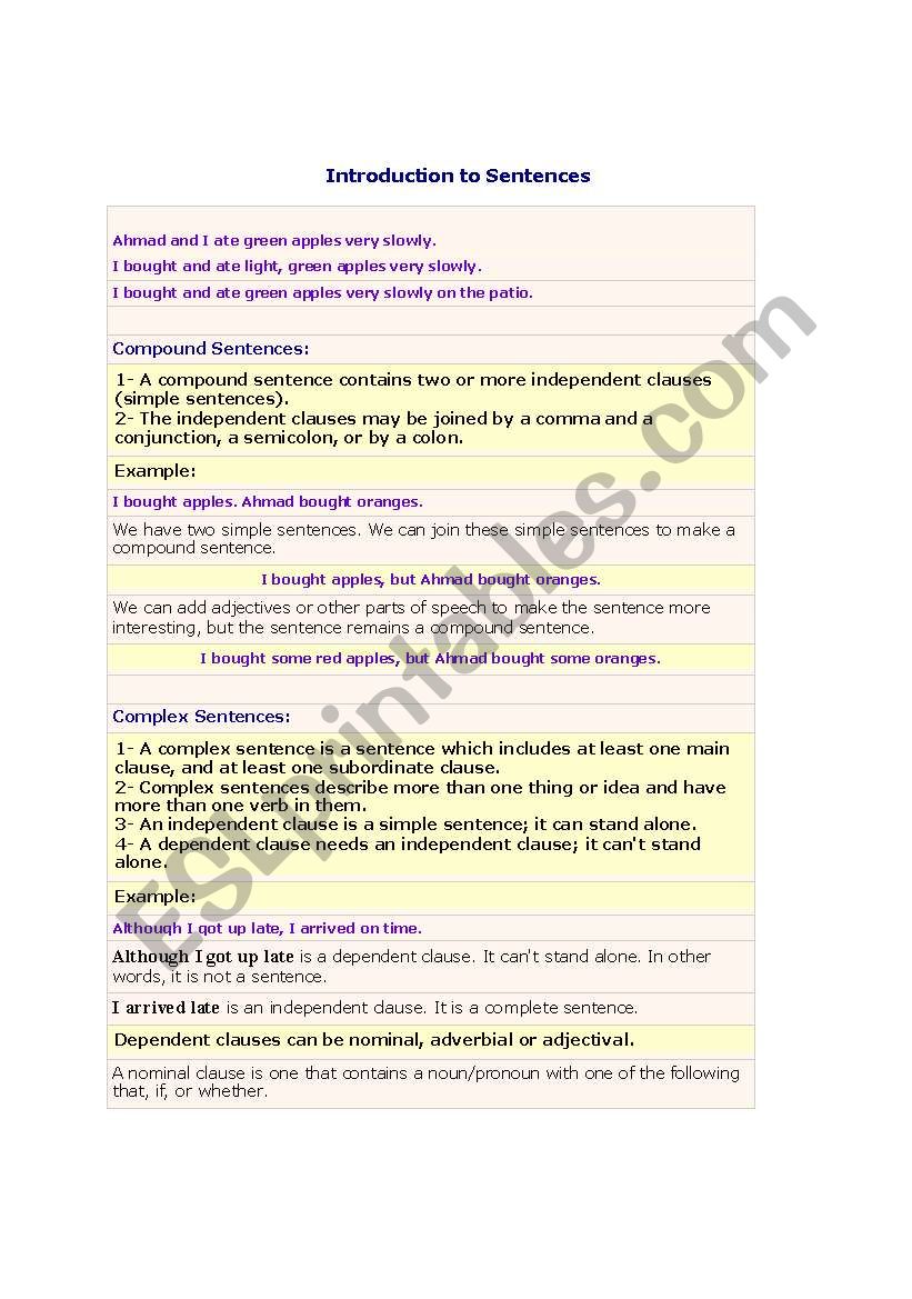 Introduction to Sentencce 2 worksheet