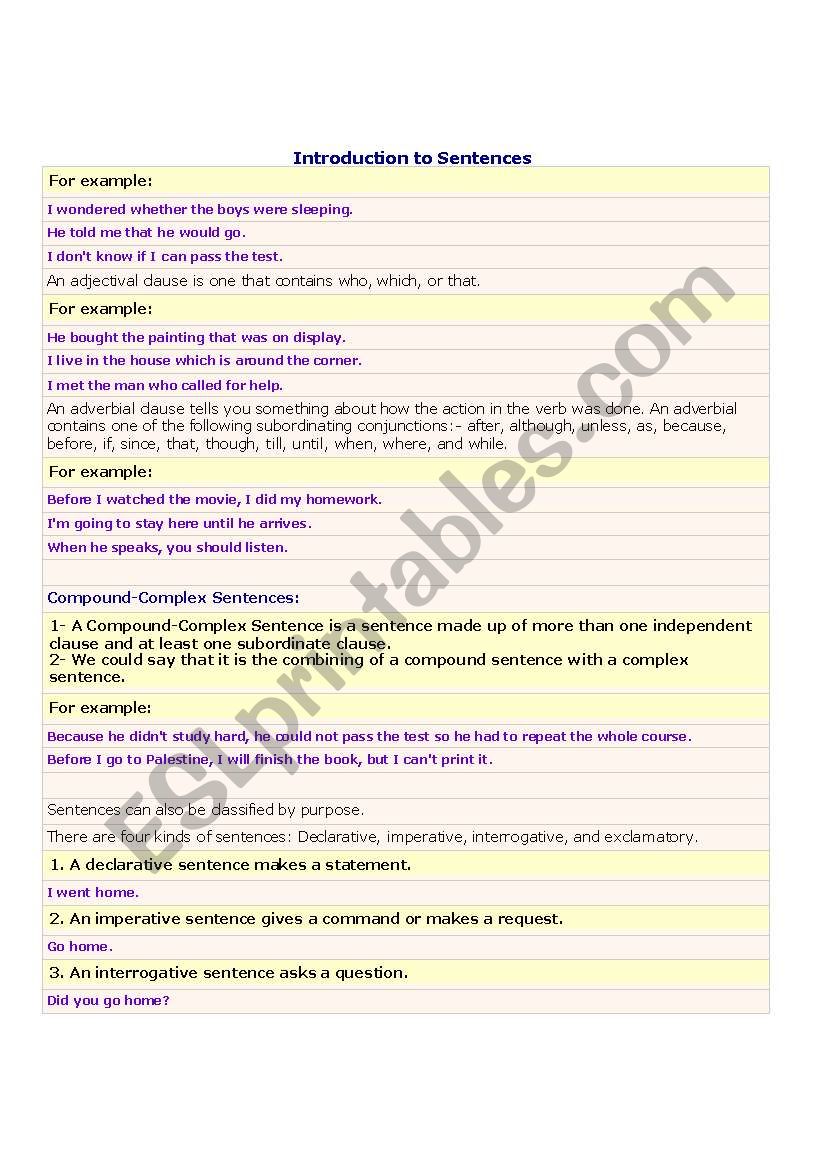 Introduction to Sentencce 3 worksheet