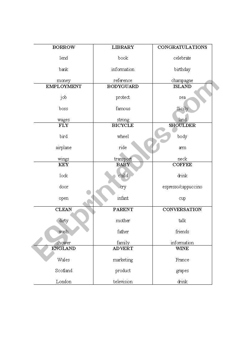 Taboo worksheet