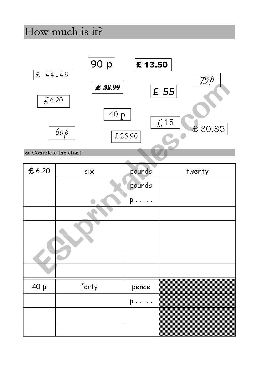 How much is it? worksheet