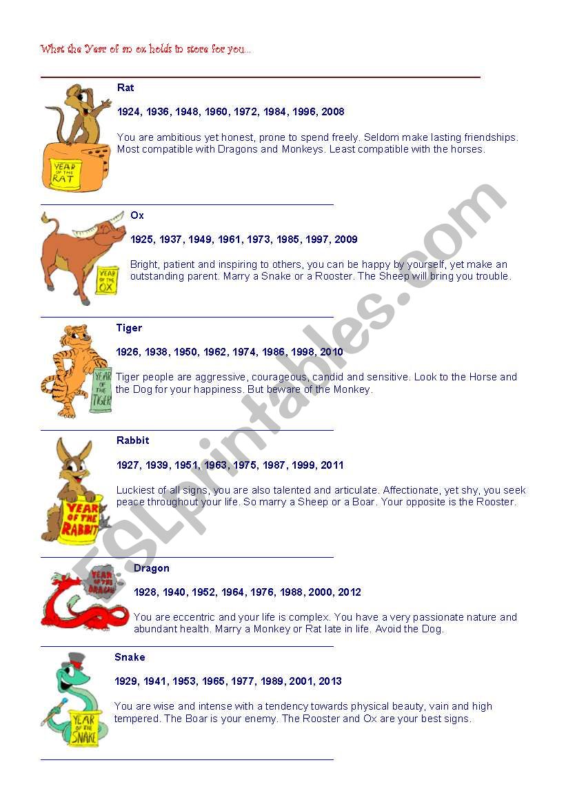 What the year of an Ox holds in store for you