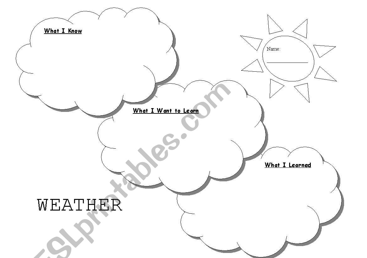 Weather KWL chart worksheet