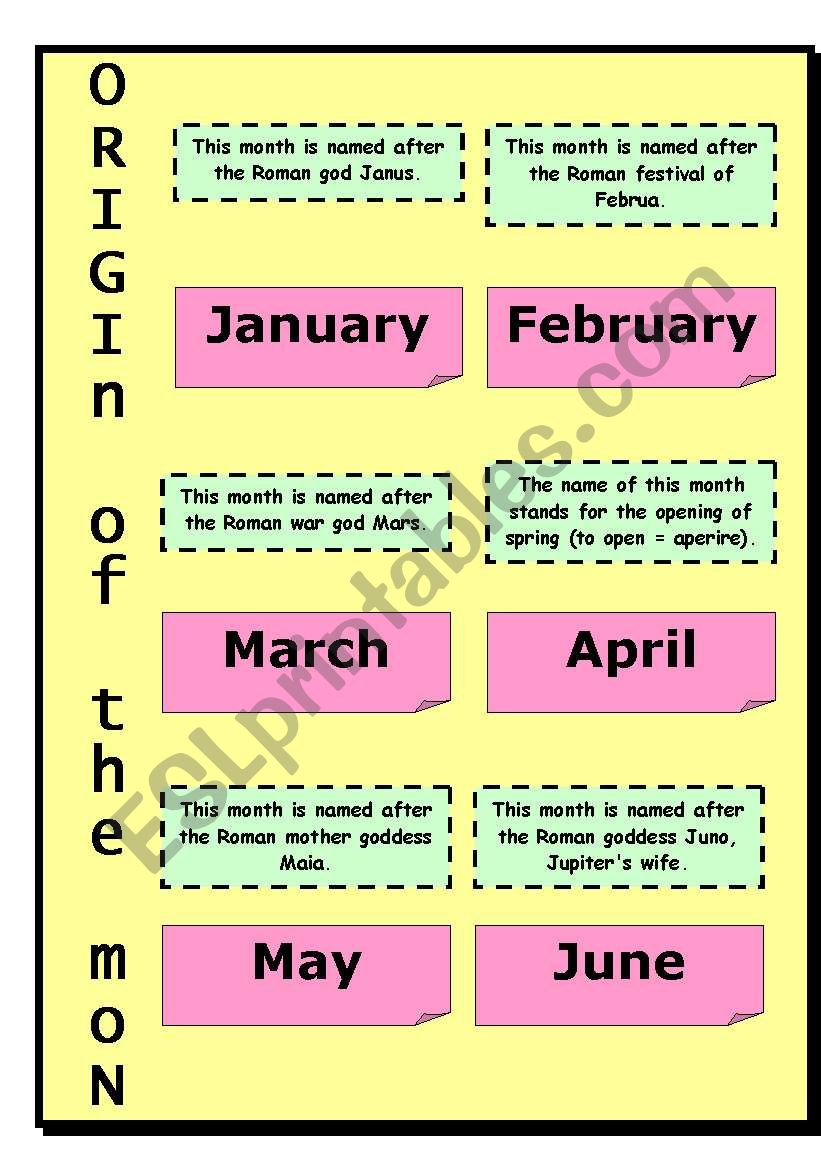 Learning: Origin of the months of the year 