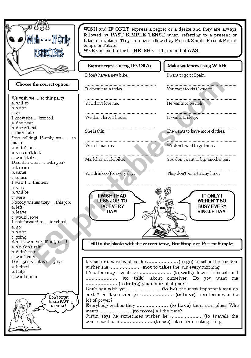 WISH - - - IF ONLY worksheet