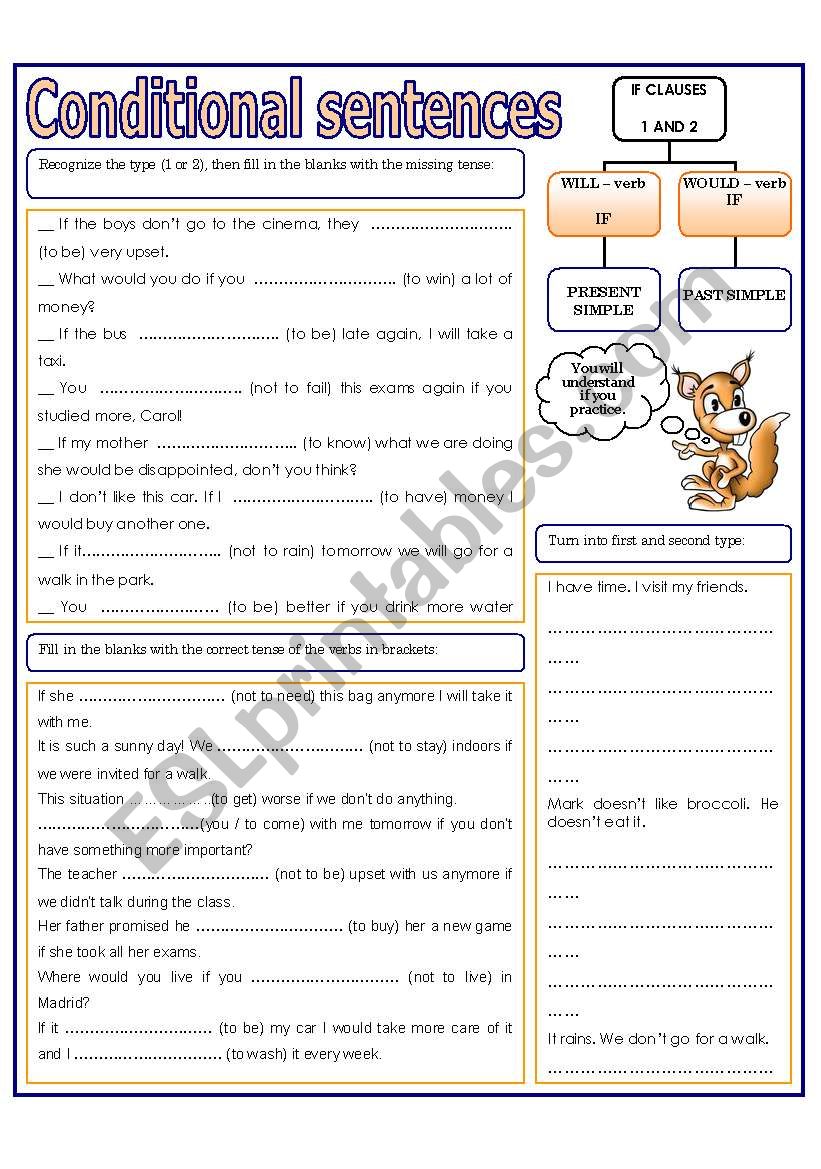 CONDITIONAL SENTENCES type 1 and 2