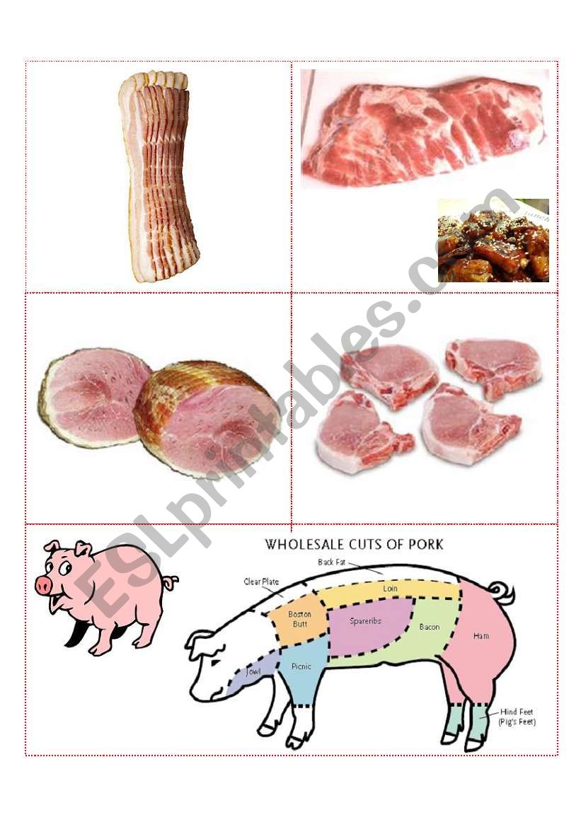 MEAT (2/2) worksheet