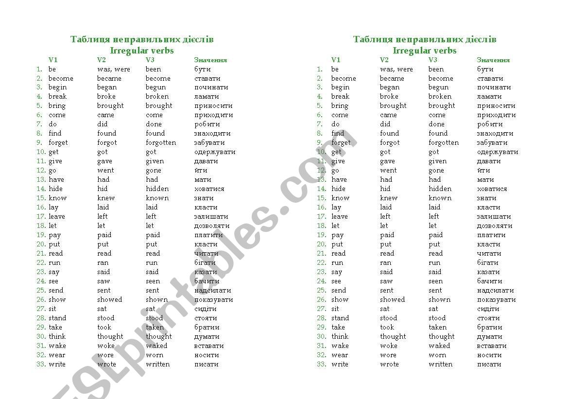 Irregelar verbs worksheet