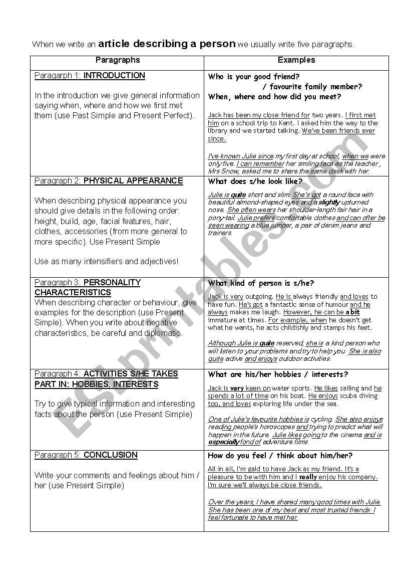 Describing people - how to write paragraphs step by step