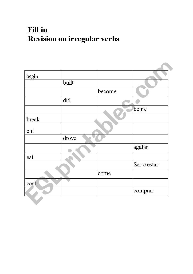 irregular verbs worksheet