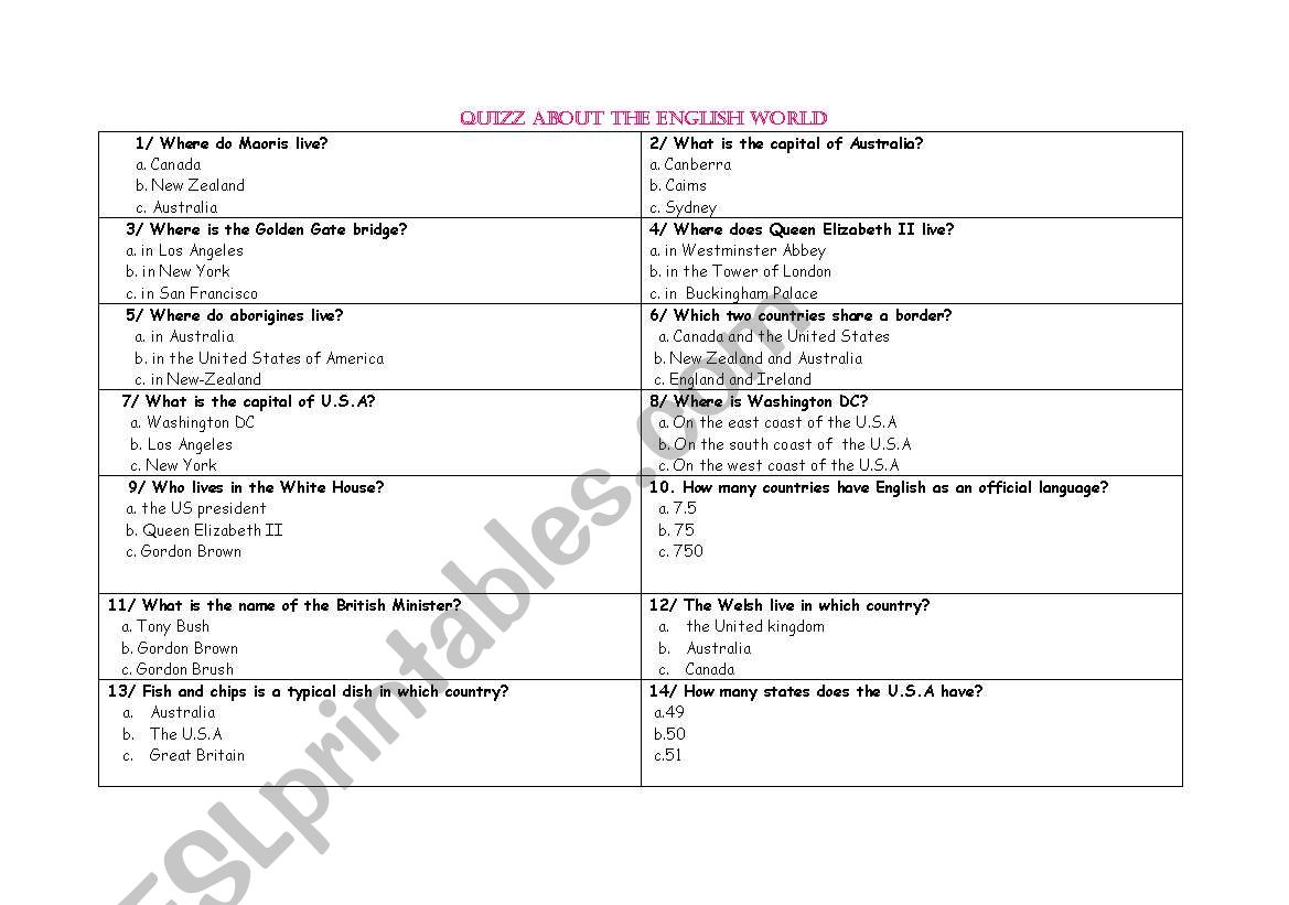 Quizz about the English World or Civiliasation