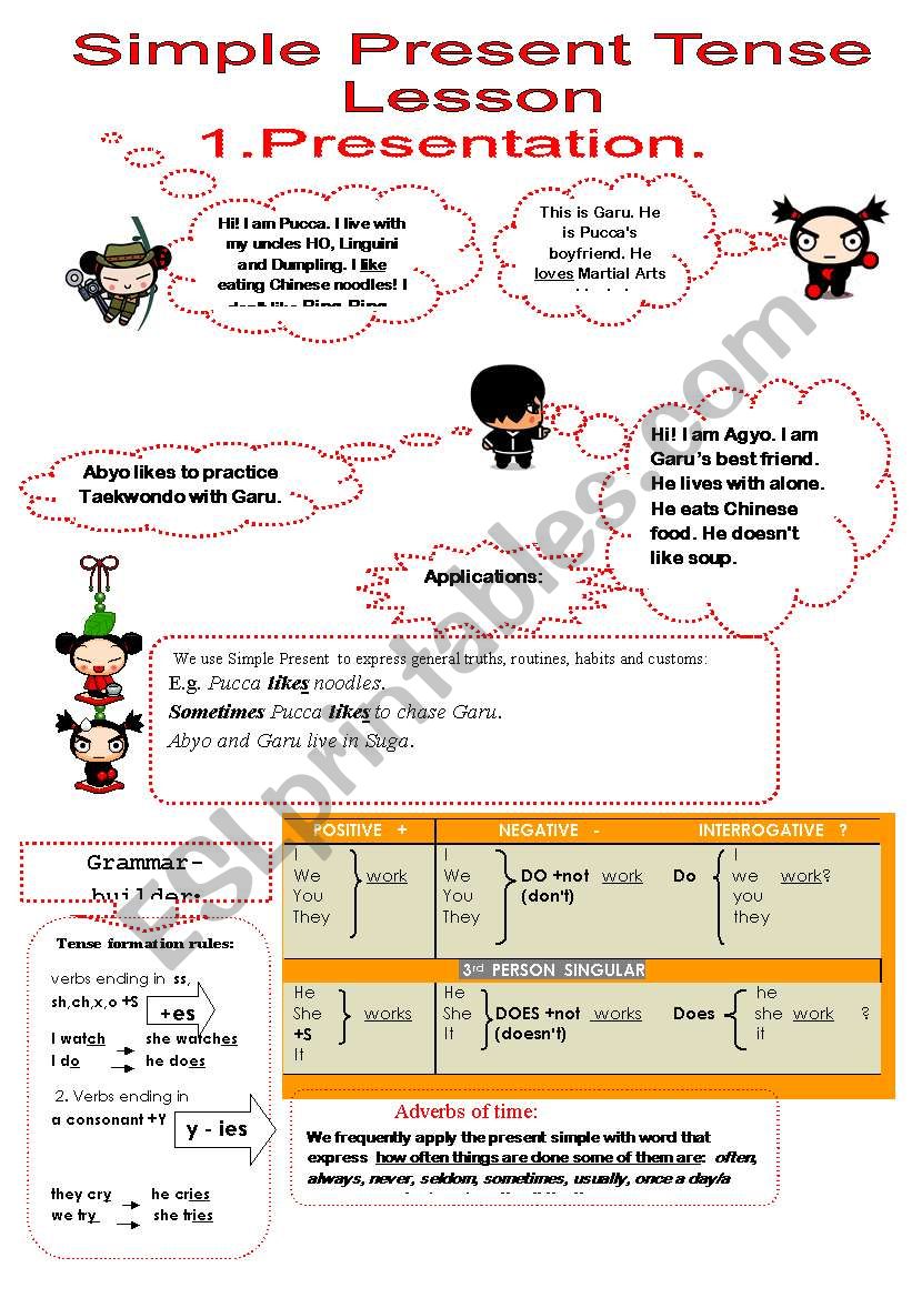 SIMPLE PRESENT COMPLETE LESSON WITH PUCCAS CHARACTERS
