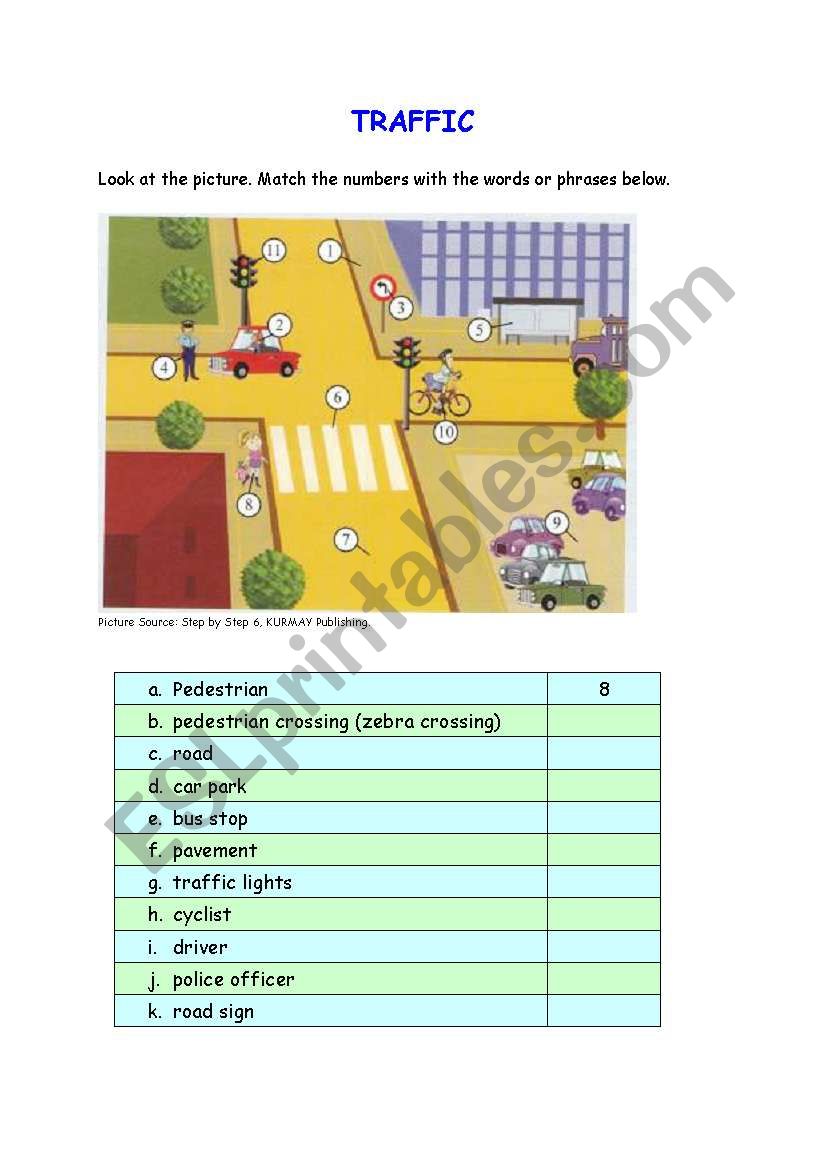 TRAFFIC worksheet