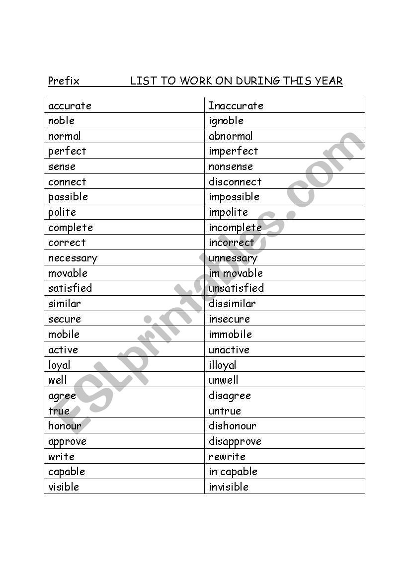 prefixes worksheet