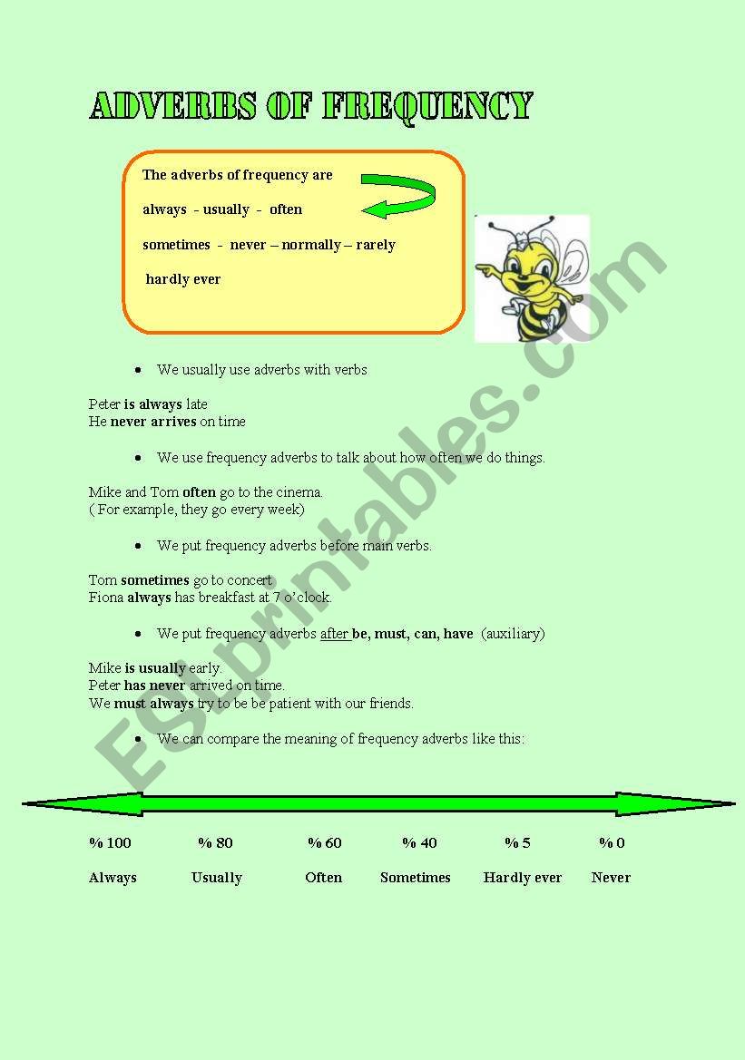 frequency adverbs worksheet