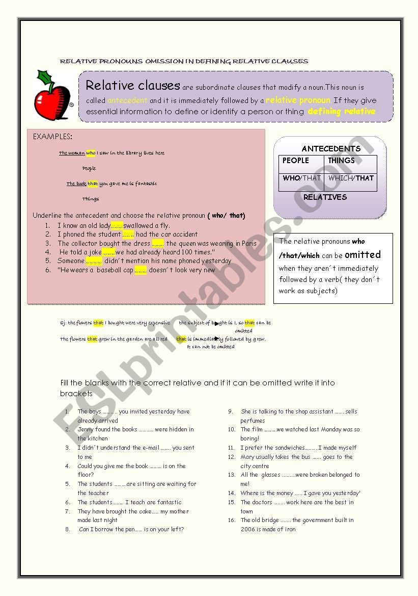 relative pronoun omission in defining relative clauses