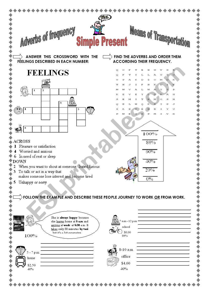 Adverb of frequency worksheet