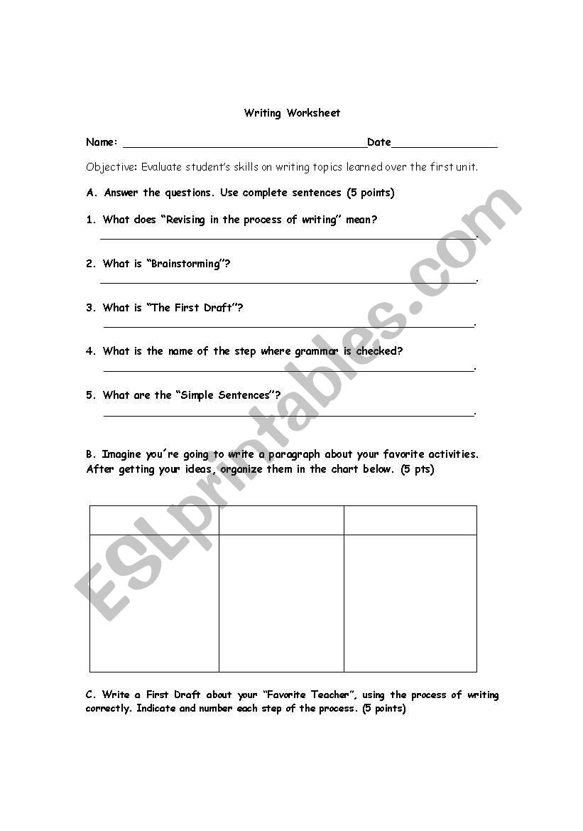 Paragraph writing process worksheet