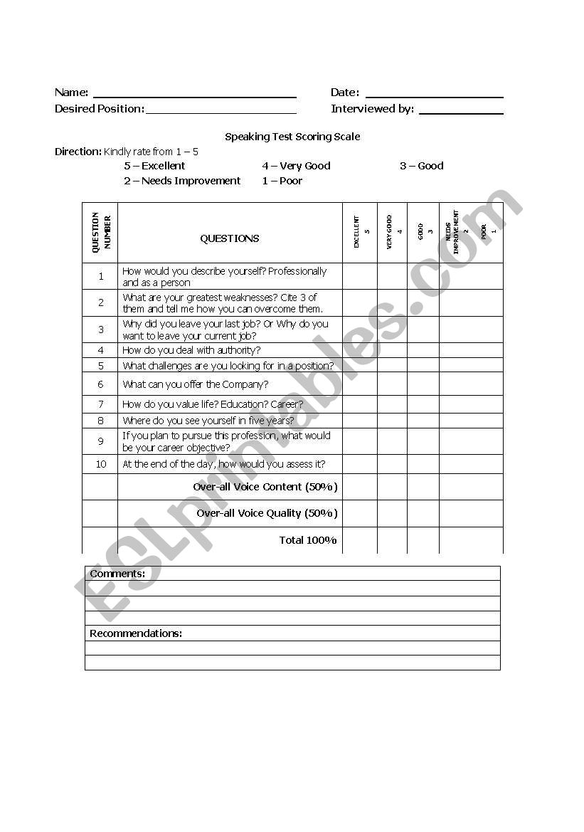 Speaking Drills worksheet