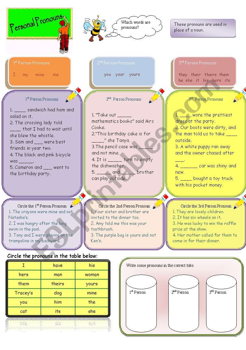 Pronouns 1st Person 2nd Person 3rd Person Pronouns ESL Worksheet 