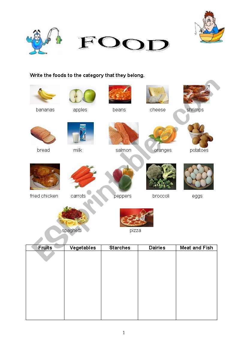 Food worksheet