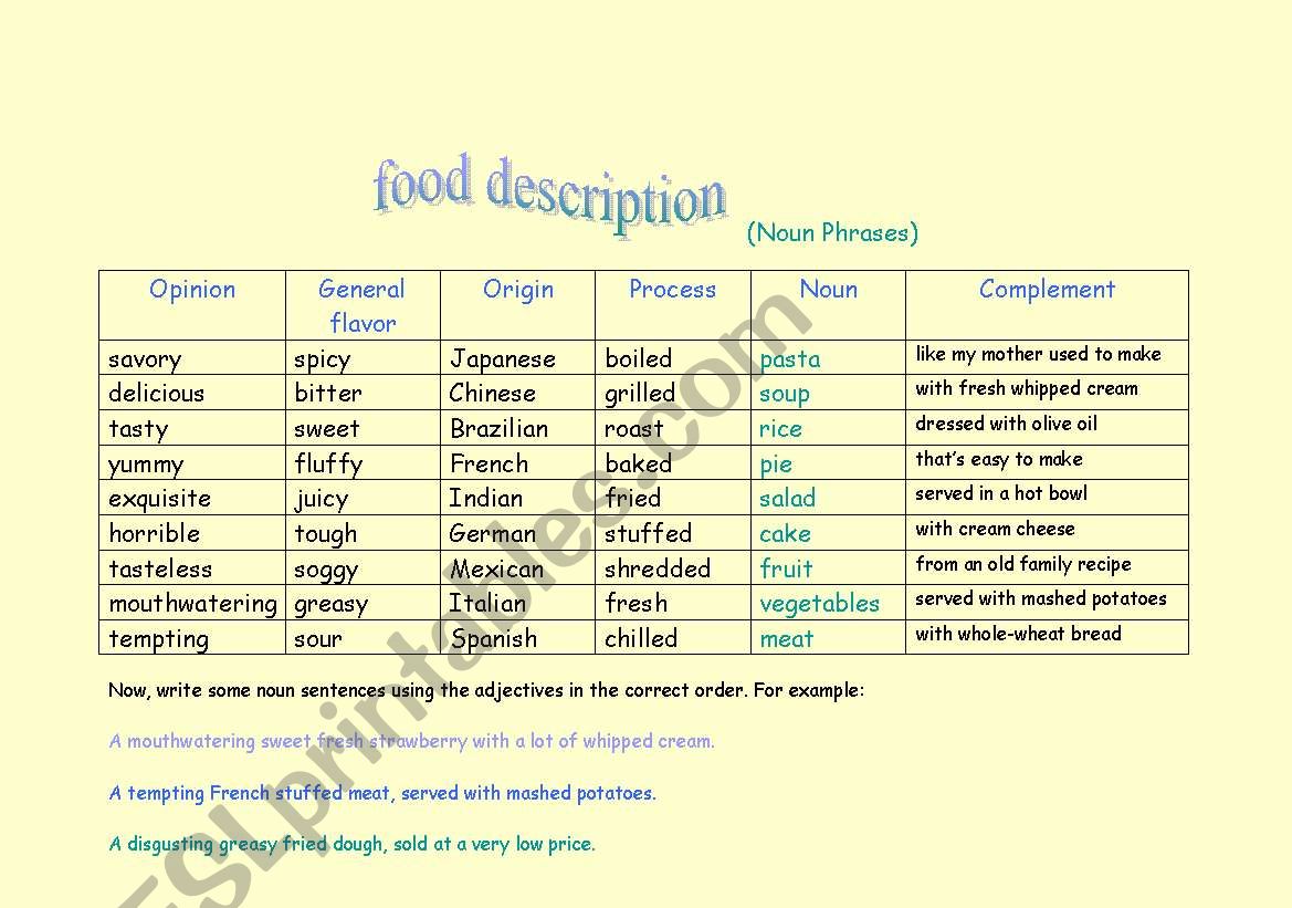 describing food worksheet